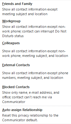 Privacy relationships