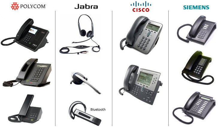Unified Communications Phones