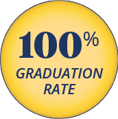 100% graduation rate button